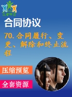 70.合同履行、變更、解除和終止流程【工程項(xiàng)目管理流程】