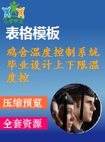 雞舍溫度控制系統(tǒng)畢業(yè)設計上下限溫度控制